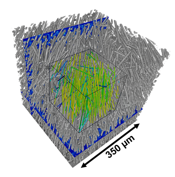 La tomographie pour l'étude des composites et fibres