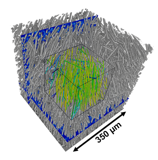 X-Ray inspection for Composite Materials & Fibers