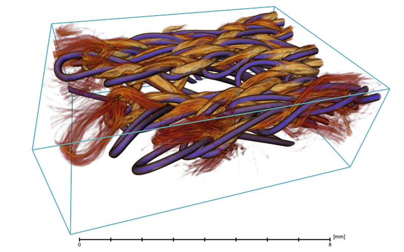 segmentation of fibers