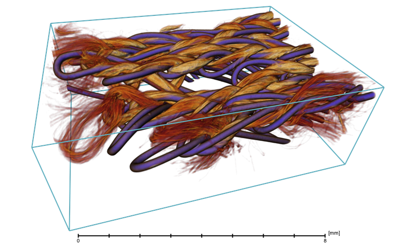 Segmentation fibres textiles