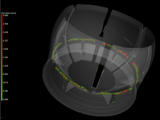 CT scan analyse des défauts