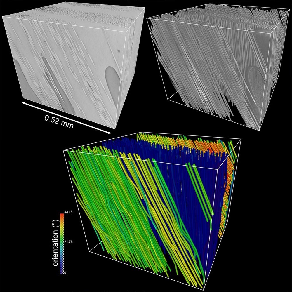 composite matériaux orientation fibre tomographie RX Solutions