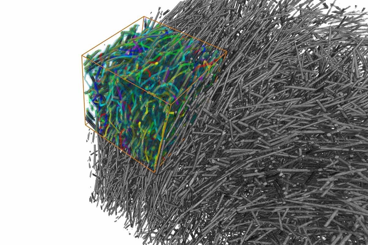 Analyse fibres par microtopographie