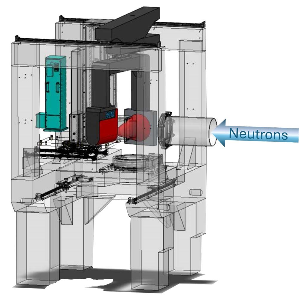 Tomographie sur mesure - Double énergie