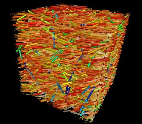 tomographie_composite_fiber_orientation_CT_scan_system_RX_Solutions