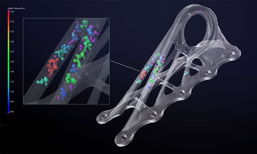 Fabrication additive