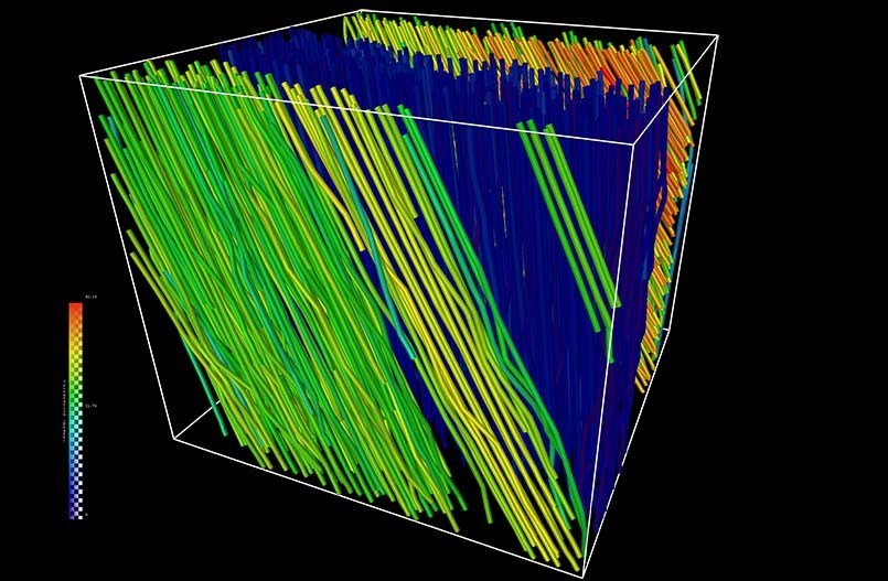 Analyse de fibres