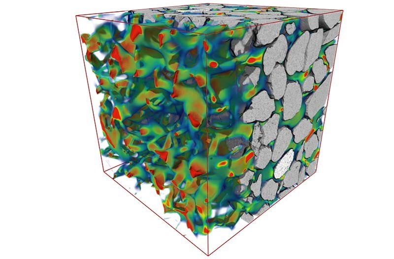 Analyse de la micro structure des matériaux